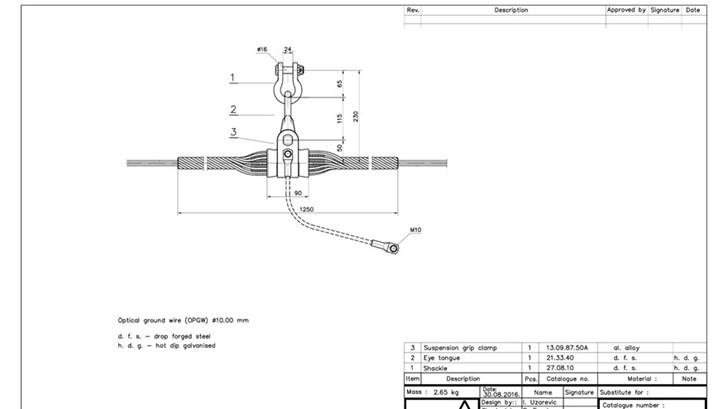 Protective and Optical Earthing Rope Equipment  