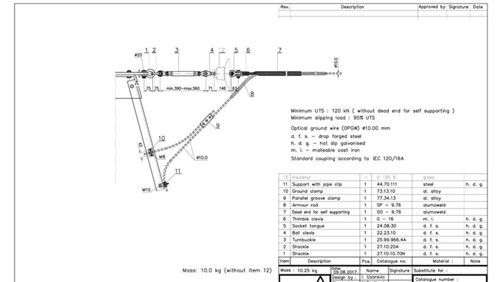 Protective and Optical Earthing Rope Equipment  