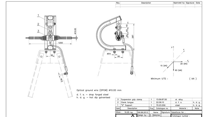 Protective and Optical Earthing Rope Equipment  