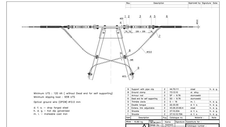 Protective and Optical Earthing Rope Equipment  