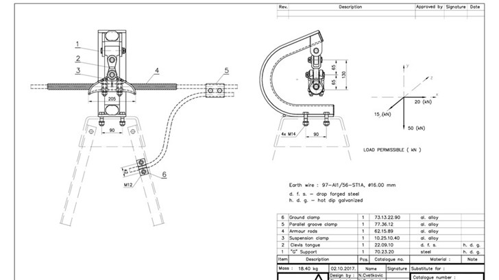 Protective and Optical Earthing Rope Equipment  